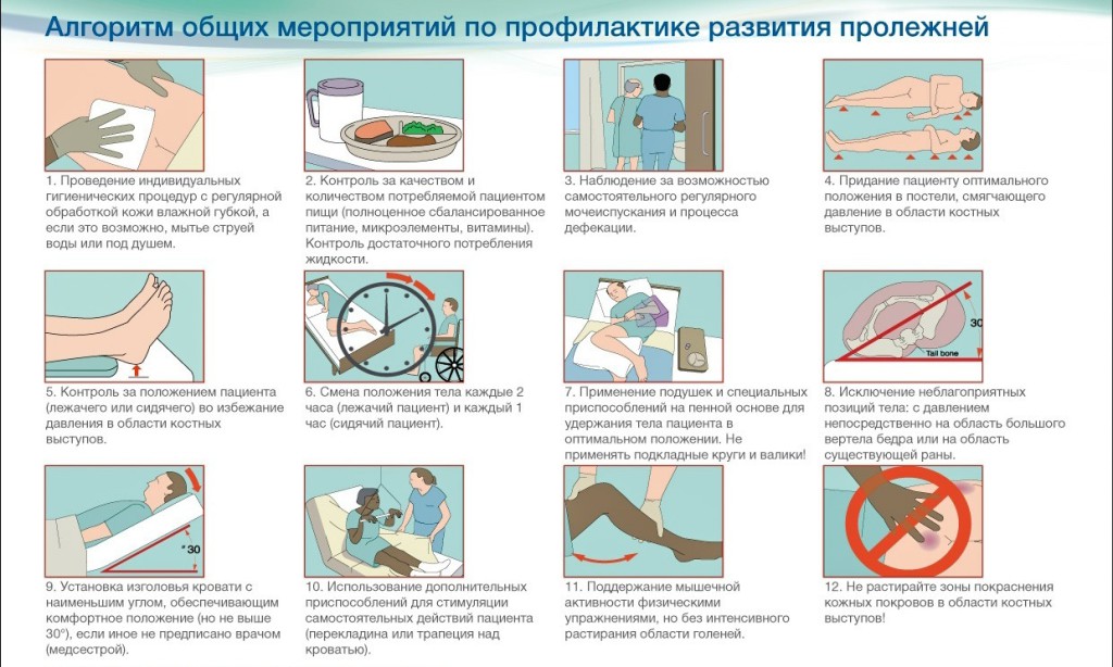 ������������ ��������� � ���� �� ����